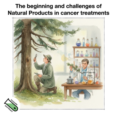 The beginning and challenges of Natural Products in cancer treatments